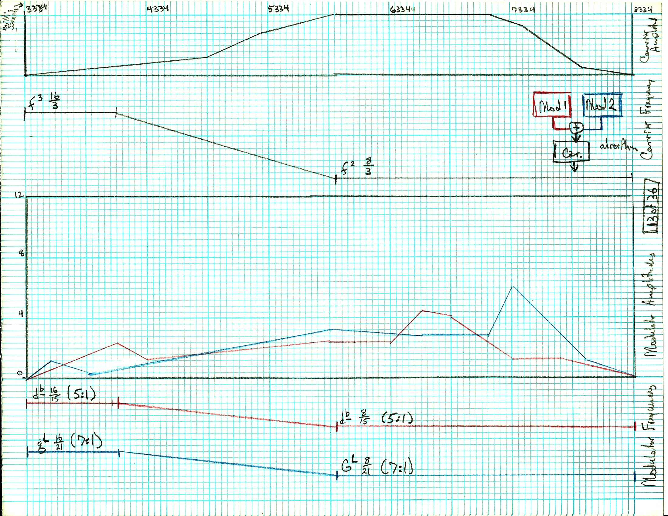 Montes cordillera chunk 13